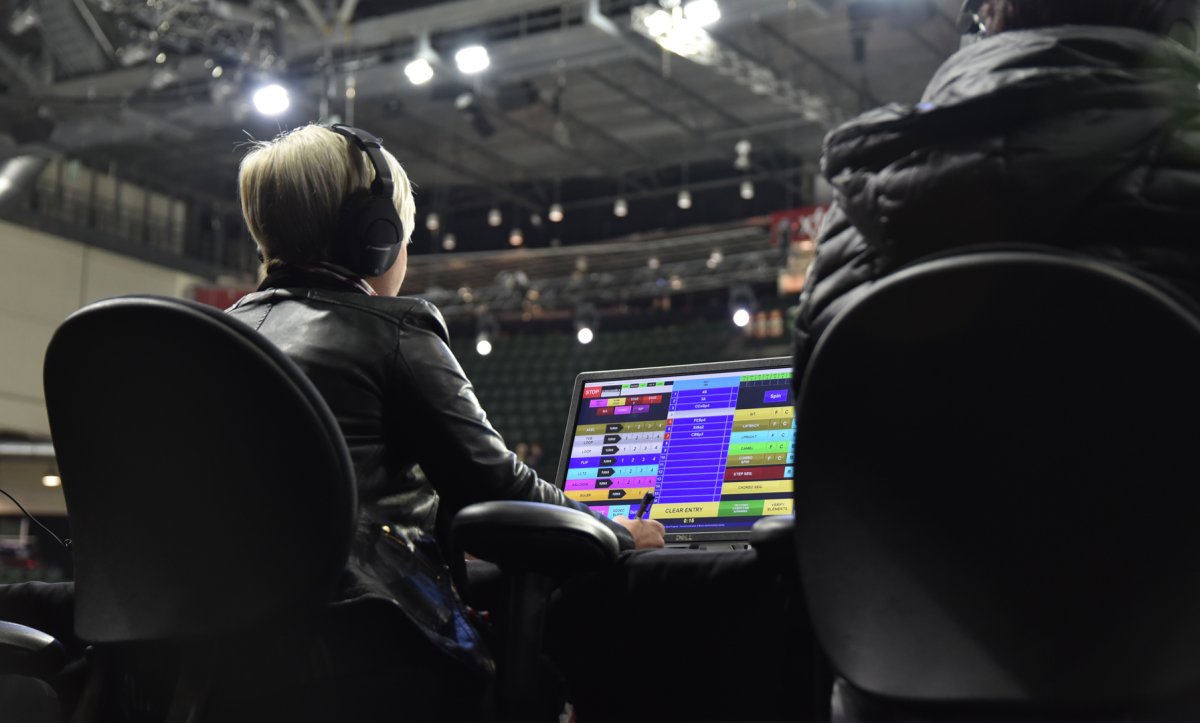 Scoring System U.S. Figure Skating